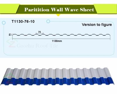 Cina Bordo di plastica della parete del PVC per l'agricoltura del bordo ondulato del tempo della parete in vendita