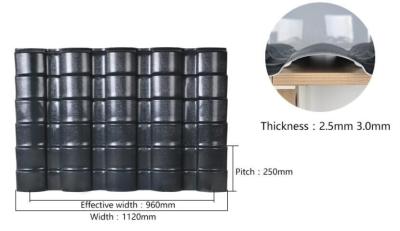 Cina La plastica del materiale da costruzione della Camera ha ondulato la resina del PVC degli strati del tetto in vendita