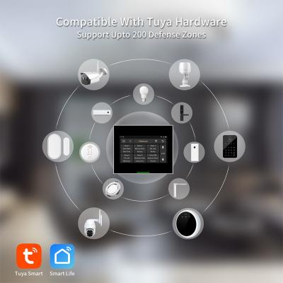 China Smart Home Tuya 4g/GSM/Wifi Home Security Panel Anti Theft Security Alarm System for sale