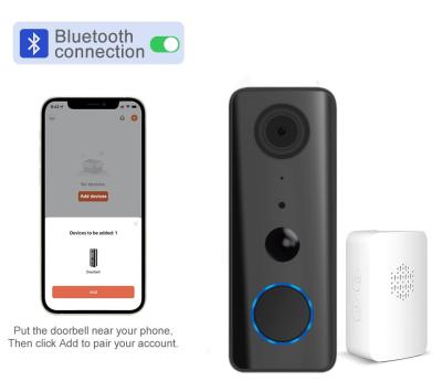 China Tuay Smart Audio Doorbell Wifi HD 1080p IP65 Waterproof PIR Built-In Battery Two-Way for sale