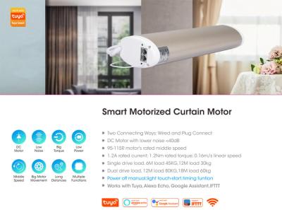 China Smart Home de la seguridad del motor 100-240VAC de 10Al 1.2N.M Tuya Wifi Curtain en venta