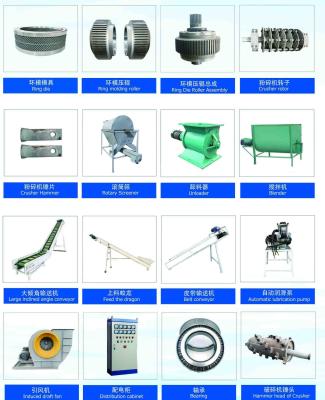 China Peças sobressalentes de máquinas de trituração de rotores de pellets de aço inoxidável à venda