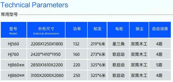 Quality 2-8mm Biomass Wood Pellet Machine 2.2KW 100-150 KG / H for sale