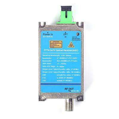 China Micro Cable Wdm FTTH Receptor óptico Modo único 47 MHz Satélite en venta