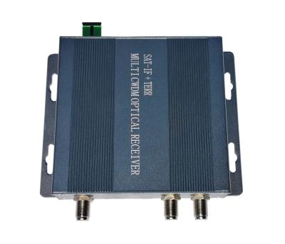 China Rx-CW231 FTTH CATV Receptor 45-2400 MHz Monomodo Fibra Mini 1550nm en venta