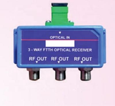 China 3 Way Passive FTTH Optical Receiver Rx-P03 Satellite 45-1000MHz for sale