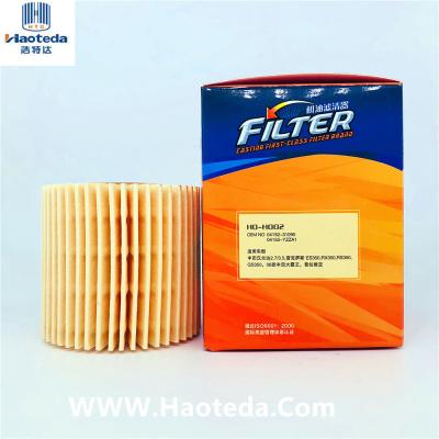 China 04152-31090 Paper Element Oil Filter for sale
