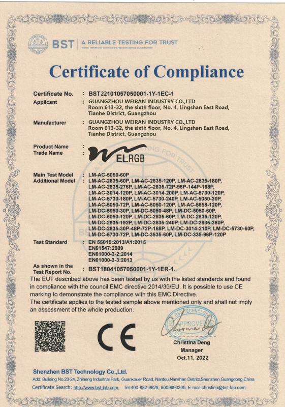 Certificate of Compliance-CE - Guangzhou Weiran Industry Co., Ltd.