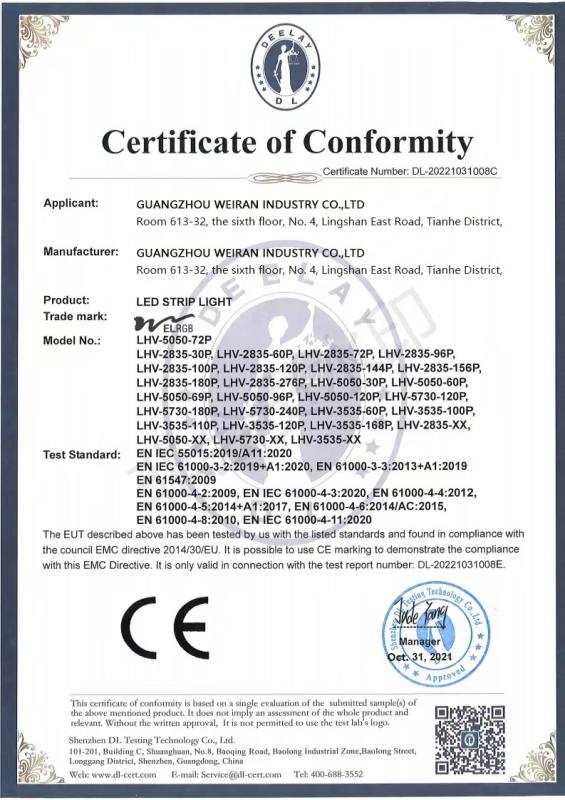 Certificate of Compliance-CE - Guangzhou Weiran Industry Co., Ltd.