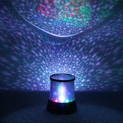China Projector Starry 3D Acrylic Decorative Motion Sensor Night Light for sale