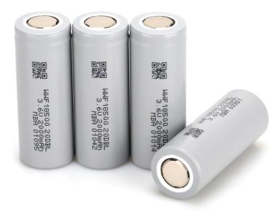 China -40 a -60 graus Material de catodo da bateria de lítio NCA à venda