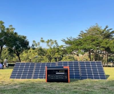 China Condición 100W 17,7V Panel solar flexible para cargador de material de silicio monocristalino en venta