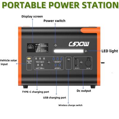 China Portable Power Supply 2000W UPS Mobile Power Station for Solar Car Charging Type for sale