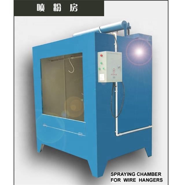 Industrial wire forming machinery options