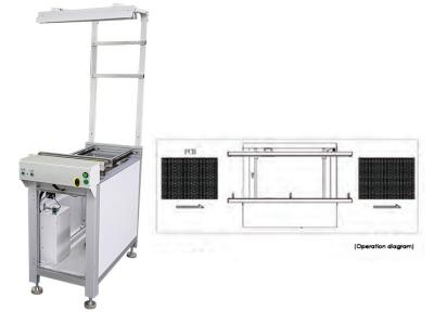 China Fully Automatic SMT pCB inspection conveyor SMT Link Conveyors for sale