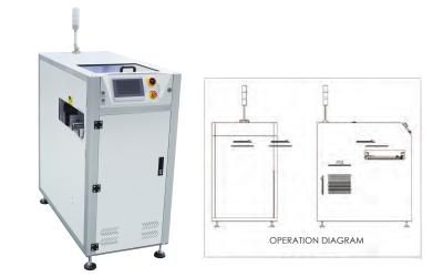 China Vacuum Loader SMT Assembly Line Translation Type Suction Machine for sale