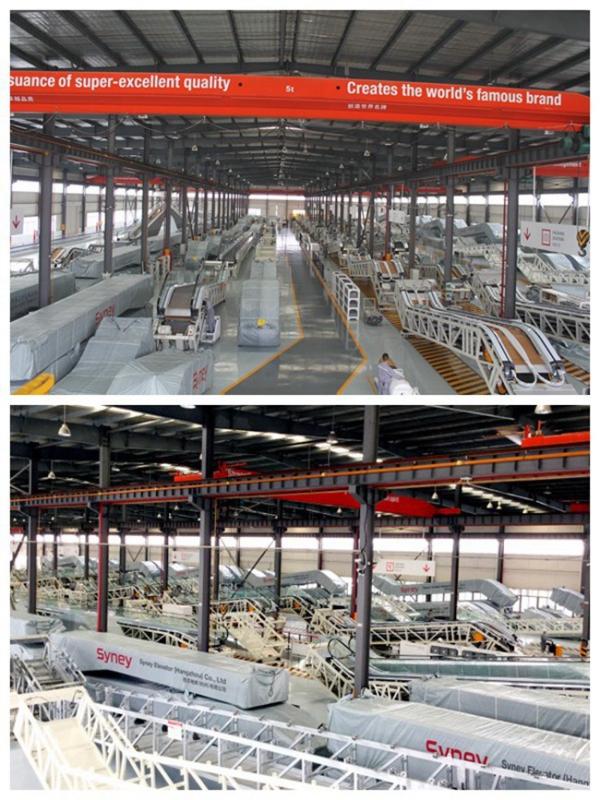Verified China supplier - Syney Electric (Hangzhou) Co.,Ltd