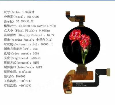 China 1.32 Inch Round AMOLED Oled Display Circular Oled Screen 466X466 IC CO5300 for sale