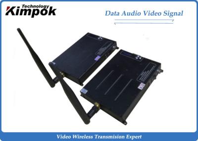 China Ethernet video inalámbrica de la gama larga DC12V RJ45 del transmisor del IP de COFDM en venta