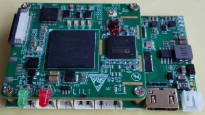 China COFDM Audio Receiver Module , OEM AV Transmitter Module AES256 Encryption for sale