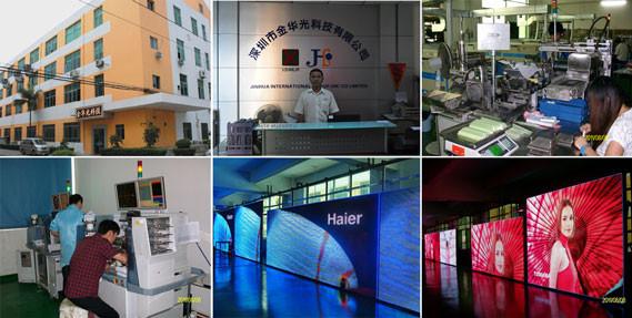 Verified China supplier - Please input your companyname!
