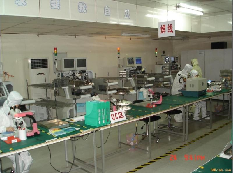 Verified China supplier - Please input your companyname!