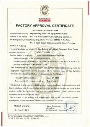 Factory Approval Certificate - Hubei Suny Automobile And Machinery Co., Ltd