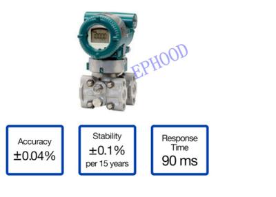 China Diferencial de pressão industrial de EJX110A que indica o transmissor para a medida nivelada à venda