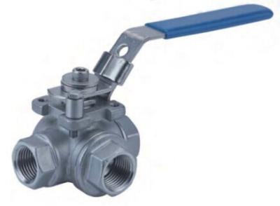 China Threaded 1000WOG Stainless Steel Ball Valve 2057N Type CF8M Material for sale