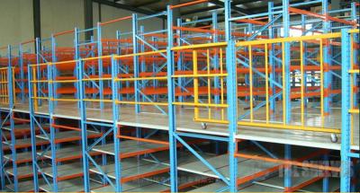China TGL Adjustable Pallet Racking , Warehouse Storage Shelving Systems 500-4000kg Capacity for sale