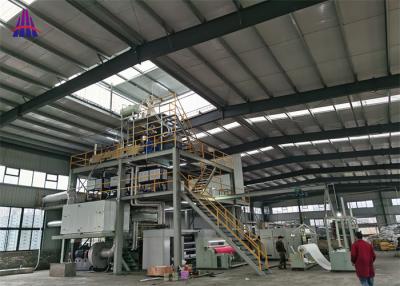 China PP Spunbond Nonwoven Fabric Making Machine 250gsm For Farm Film for sale