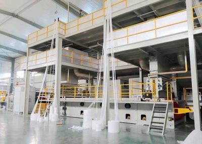 China Multi Application lower investment PP polypropylene spunbond nonwoven production line for sale