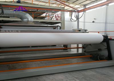 China multi three beam sss Spunbond Nonwoven Fabric Machine for hyiene adult and baby diapers for sale