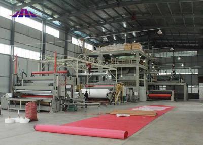 China Embargo preventivo no tejido de la producción de la tela de HHM-3200 SMMS para los productos de higiene en venta
