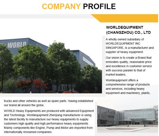 Verified China supplier - World Equipment (Changzhou) Co., Ltd.