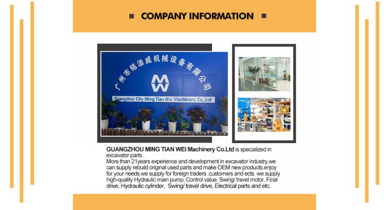 Verified China supplier - Guangzhou City Ming Tian Wei Machinery Co., Ltd.