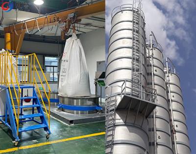 China Powder Dilute Phase Pneumatic Conveying Systems Bulk Bag Loading Systems for sale
