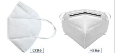 China Máscara plegable disponible KN95 de la capa EN149 del gancho 4 con o sin la válvula en venta