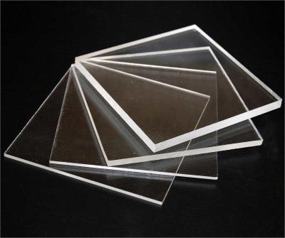 China 0.02mm 0.5mm Premium Plastic Acrylic Sheet Clear for sale