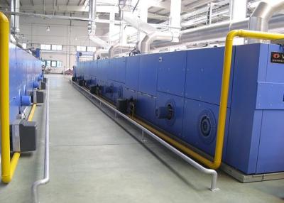 China Good Insulation Textile Finishing Machine Open Width Entry / Horizontal Rail for sale