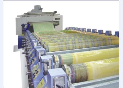 China Textile Cylinder Rotary Screen Printing Machine Running Speed 10-80m/Min for sale