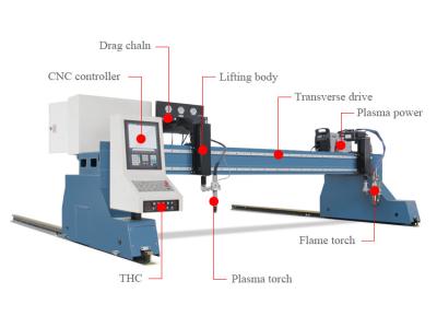 China F2300 Gantry Type CNC Fiber Laser Cutting Machine 1000w For Metal Sheet Multi Torch for sale