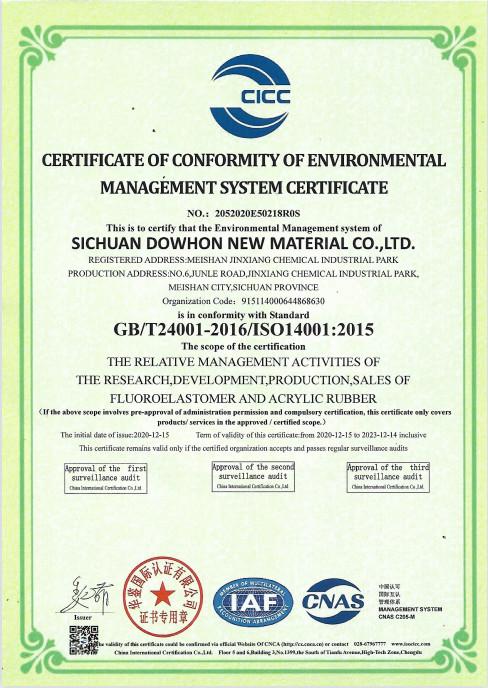 ISO-14001 GB/T24001-2016 - Sichuan Dowhon International Co., Ltd.