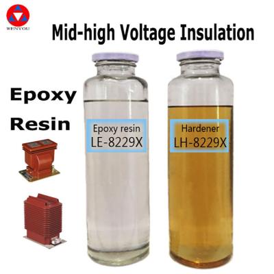 China Liquid Epoxy Resin And Hardener Cas Number 1675 54 3 Electrical Insulation for sale