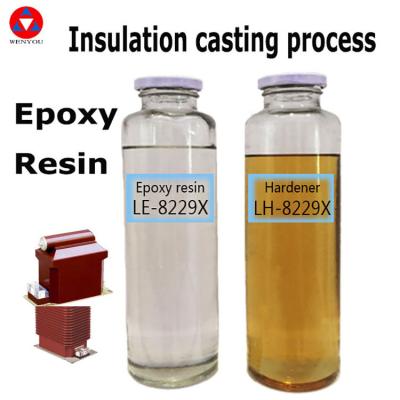 China ODM Injection Epoxy Resin For Medium  High Voltage Insulation Switch Parts for sale