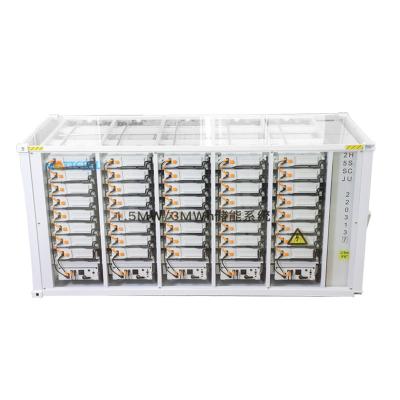China Off Grid Microgrid Energy Systems With PLC Control System Protection Safety System for sale