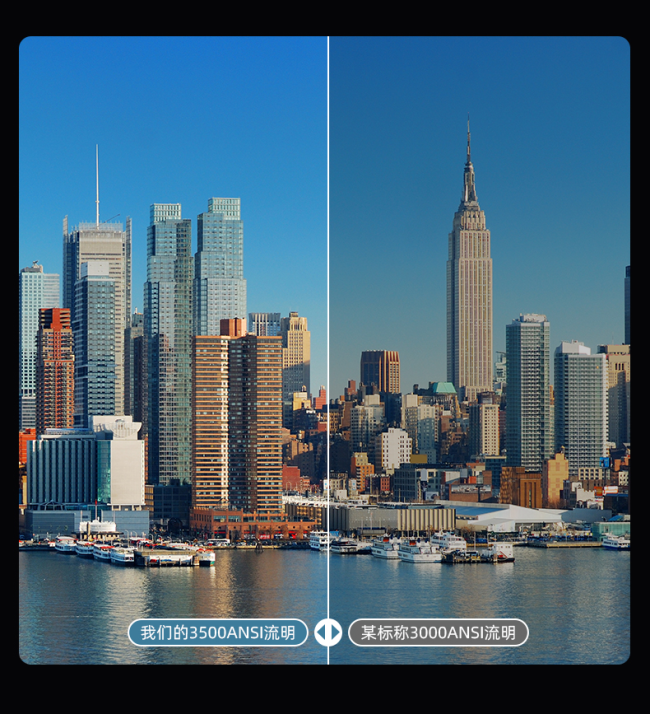 Brightness demonstration of Flyin Y3Pro projector