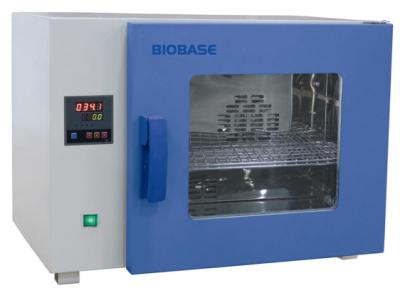 China Best Sale! Frive Types of Cold- rolled Steel Drying Oven for Your Choice for sale