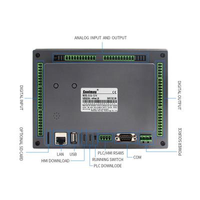 China Passive NPN PLC Control Panel 32 Bit CPU 408MHz 64MB RAM RS232 PLC for sale