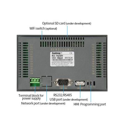 China 65536 Colors Resistive Panel PLC 1 RS485 408MHz Plc Hmi Programming Panel for sale